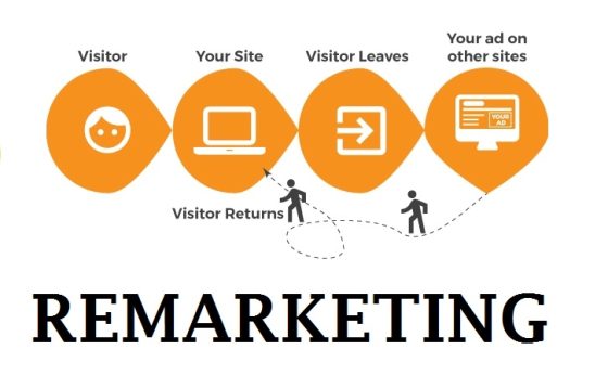 Include remarketing in your online strategy to improve your conversion